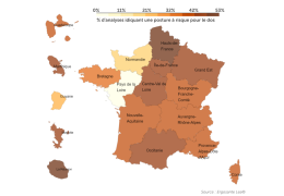 Mapping Postural Risks in France: A Regional Analysis