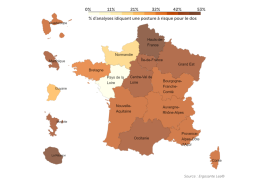 Mapeo de riesgos posturales en Francia: un análisis regional